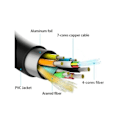 Miniatyrbillede 2 af 3: Aisens A153-0515 Kabel HDMI 2.1 8K Han/Han 10m Sort