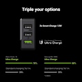 Miniatyrbild 2 av 4: Laddare - GC - ChargeSource 3 - 3xUSB - 30W - Snabb laddning Ultra Charge Svart