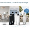 Pikkukuva 3 / 6: BRITA soodakone - SodaTRIO Musta - 1 Pullo 1L ja 1 CO2-sylinteri mukana