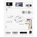 Pikkukuva 3 / 4: RCA-HDMI-sovitin / signaalimuunnin white