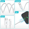 Pikkukuva 3 / 6: USB-C-laturikaapeli 2-pakkauksessa 3FT/1M USB A - USB C -kaapeli Nopea lataus Yhteensopiva iPhonen 16 15 Pro, Samsung Galaxy S24 S23 S22 S21 Note 10 9 8 kanssa 1m