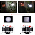 Miniatyrbilde 3 av 5: 5 LED-hodelykt - 12000lm  4 lysmoduser
