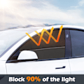 Pikkukuva 2 / 5: Magneettiset aurinkosuojat autoon, pimennysverhot sivuikkunoihin UV-suojalla ja yksityisyydellä.