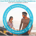 Miniatyrbillede 5 af 5: Bluetooth Sports Sleep Hovedbånd Hovedtelefoner med HD Stereo
