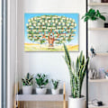 Miniatyrbild 3 av 6: Familjeträdkarta att fylla i - 6 generationer släkttavla poster tomt ifyllbart släktträd