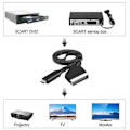 Miniatyrbillede 3 af 5: Scart til HDMI-konverter, alt-i-én Scart til HDMI-adapter, 1080P