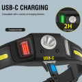 Miniatyrbillede 4 af 5: Genopladelig LED pandelampe Lysstyrke 650 Lumen med Smart Sensor - 10 tilstande COB pandelampe USB-C, 270° bred stråle pandelampe [Energiklasse A+++]
