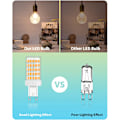 Miniatyrbillede 2 af 5: G9 LED 10W, G9 LED-pærer Varm Hvid 2700K AC 220V Pakke med 6