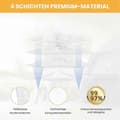Miniatyrbillede 2 af 5: Støvsugerposer Filter Egnet Til Karcher KFI 357 KFI357 KA 40