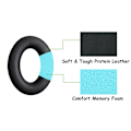 Miniatyrbilde 3 av 4: Premium Erstatningsøreputer for Bose QuietComfort 25 35 35II 15 2 (QC-25 QC-35 QC-35II QC-15 QC-2) SoundLink/SoundTrue Around-Ear II AE2