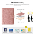 Miniatyrbild 3 av 5: Passfodral, vaccinationsintygsfodral läder, konstläder passfodral med RFID-blockerare, skyddande fodral certifikat(rosa) pink