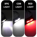 Miniatyrbillede 4 af 5: Kraftig 1000 lumen pandelampe, genopladelig LED pandelampe
