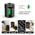 Miniatyrbillede 4 af 5: Elektrisk Luftpumpe, 5200mAh Genopladeligt Batteri, Luftmadras Oppuster med 3 Dyser, Hurtig Oppuster til Oppustelige Både/Luftmadrasser.