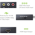 Pikkukuva 5 / 5: AV-HDMI-sovitin Mini AV CVBS - HDMI-sovitin