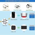 Miniatyrbillede 3 af 5: TV Antenne Splitter 2 Vejs Satellit Splitter F Type Splitter