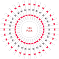 Pikkukuva 2 / 5: 150 Juotosliitosjohdinliitintä Lämpökutistuva Jatkosliitin - 22-18 AWG - Auto- ja merikäyttöön