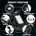 Pikkukuva 2 / 5: Mini LED -taskulamppu, 2 kpl, 1000 lumenia, USBC-ladattava avaimenperän taskulamppu, pullonavaaja ja magneetti, 4 tilaa, vedenpitävä tarkastuslamppu