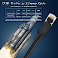 Miniatyrbilde 3 av 5: (5M) Ethernet-kabel Cat 8 Ethernet-kabel, LAN RJ45 SFTP Nettverkskabel Hastighet 40 Gbps / 2000Mhz