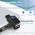 Miniatyrbillede 4 af 5: USB Hub, 3 Port Høj USB 3.0 Hastigheds Splitter Plug and Play Bus Drevet til MacBook, Mac Pro/Mini, iMac, Surface Pro, XP