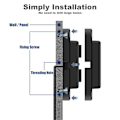 Pikkukuva 2 / 5: 2 kpl 12v/24v Caravan USB-pistorasia, Dual Pd3.0 Type-c (usb C) & Pikalataus Qc3.0 Usb-a Portti Paneliin Asennettava C