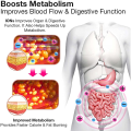 Miniatyrbild 5 av 5: Unik Bodyshaper med Magkontroll - Högmidjeunderkläder red M