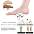 Pikkukuva 5 / 10: Arch Ortopedisk Innersula Massage Fotdyna 41/42 41/42