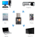 Miniatyrbilde 4 av 5: Usb Wifi-adapter 600 mbps, Usb 3.0 trådløs nettverks-wifi-dongel med 5dBi-antenn, dualband 2.4g/5g for PC