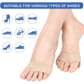 Miniatyrbilde 5 av 6: Metatarsal Pad, 2 st Gel Plantar Pad Fotdyna Callus Kuddar och Blåsor, Metatarsal Pads för Kvinnor Män Stöd Metatarsalgi, Mortons Neurom