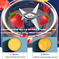Pikkukuva 2 / 6: Mini smoothie-tehosekoitin, sekoitinjalusta, sähköinen sekoitin