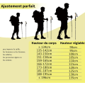 Pikkukuva 3 / 5: Trekkingstavar 2 ST Teleskopiska gåstavar Aluminium Nordic Pol