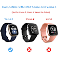 Miniatyrbild 2 av 5: 4-pack skal kompatibelt med Fitbit Sense / Versa 3, mjukt TPU-pläterat skydd Full täckning