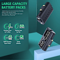 Miniatyrbilde 2 av 5: Laderstasjon for Xbox One/Xbox Series X/S-kontrollere