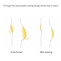 Miniatyrbillede 5 af 5: Skims Shapewear Skims Dupes Body til kvinder L/X