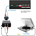 Miniatyrbillede 3 af 5: Phono-pladespillerforstærker - Mini elektronisk lydstereo-pladespillerforstærker RCA-indgang, RCA-udgang og støjreducerende drift