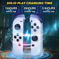 Miniatyrbilde 4 av 5: Nintendo Switch-kontroller kompatibel med Nintendo Switch/LITE/OLED, vibrations-/joystickstöd for oppvåkning/skjermbilde/bevegelseskontroll/sport, ingen NFC