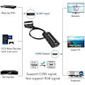 Pikkukuva 3 / 7: SCART-HDMI-muunnin videolle ja äänelle