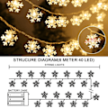 Pikkukuva 4 / 5: Keijuvalot, 6M 40LED Joulu Lumikide Valot USB ja Lepakko