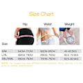 Miniatyrbild 2 av 5: Skims Shapewear Skims Dupes Body för kvinnor 2XL/3XL
