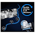 Miniatyrbilde 2 av 5: 20 stk Bladrefill, Manuell Mach 3 Blades Refills For Mach 3 Blade Refills for menn (FMY)