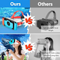 Miniatyrbild 2 av 3: För Nintend Switch Labo Vr Glasögon Virtual Reality Filmer För Switch Game Vr Headset Glasögon För Switch Oled Spel Tillbehör