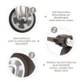 Miniatyrbillede 3 af 5: M8 gevind stang gummihjul kraftig hjul til håndvogn, arbejdsbord, møbelhjul, 1,5 tommer, gevinddiameter: 8 mm, længde 20 mm, 2 stk Wi - Perfekt