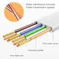 Miniatyrbillede 4 af 5: 30m langt Ethernet-kabel, Cat 7 højhastigheds fladt internetkabel 30 meter netværkskabel Hvid 10gbps 600mhz Rj45-kabel 100ft Shielde