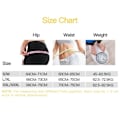 Miniatyrbillede 2 af 5: Skims Shapewear Skims Dupes Body til kvinder L/X