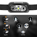 Miniatyrbillede 3 af 5: LED pandelampe, 2-pak USB-opladelig pandelampe, IPX6 vandtæt projektør lommelygte, ultralet superlys 160 lumen LED pandelampe