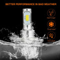 Miniatyrbilde 5 av 10: 2ST H7 LED Bil Ettermonterte pærer DRL H4 frontlykter