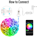 Miniatyrbillede 4 af 5: LED-strimmel RGB LED-strimler farveskift LED-lyssløjfe 5m