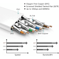Miniatyrbilde 4 av 5: Cat7 Ethernet-kabel 30m Kategori 7, Flat, RJ45, Høy hastighet 10Gbp