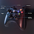 Miniatyrbillede 3 af 5: Trådløs controller kompatibel med Xbox 360 2.4GHZ Gamepad Joystick (Sort)