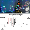 Pikkukuva 5 / 5: LED-jouluikkunavalot, 3,5 metrin sisävalosarjat
