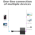 Miniatyrbild 4 av 5: Dubbel HDMI-dockningsstation för bärbar dator | Dockningsstation för Mac och PC - Dockningsstationer